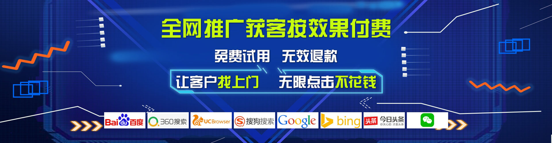 祁县sem怎么做